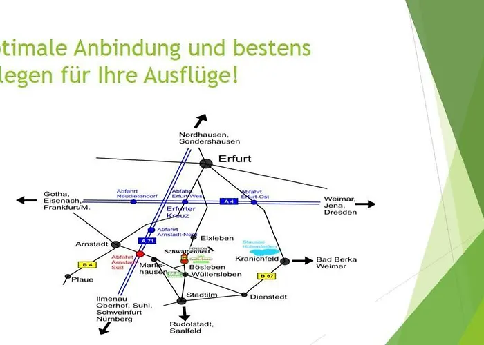 Schwalbennest Konukevi